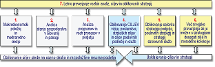 chart1a